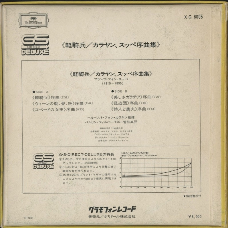 オープンリールテープ / ヘルベルト・フォン・カラヤン / スッペ:序曲集 / 国内盤 ライナー(シミ)付 7号 19cm/s (7 1/2IPS) 4トラック DGG XG3005
