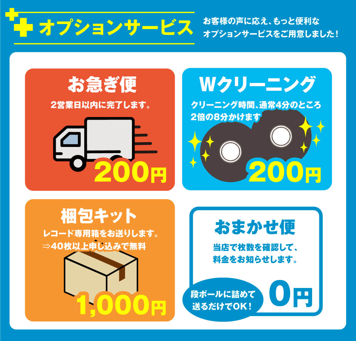 オプション お急ぎ便
