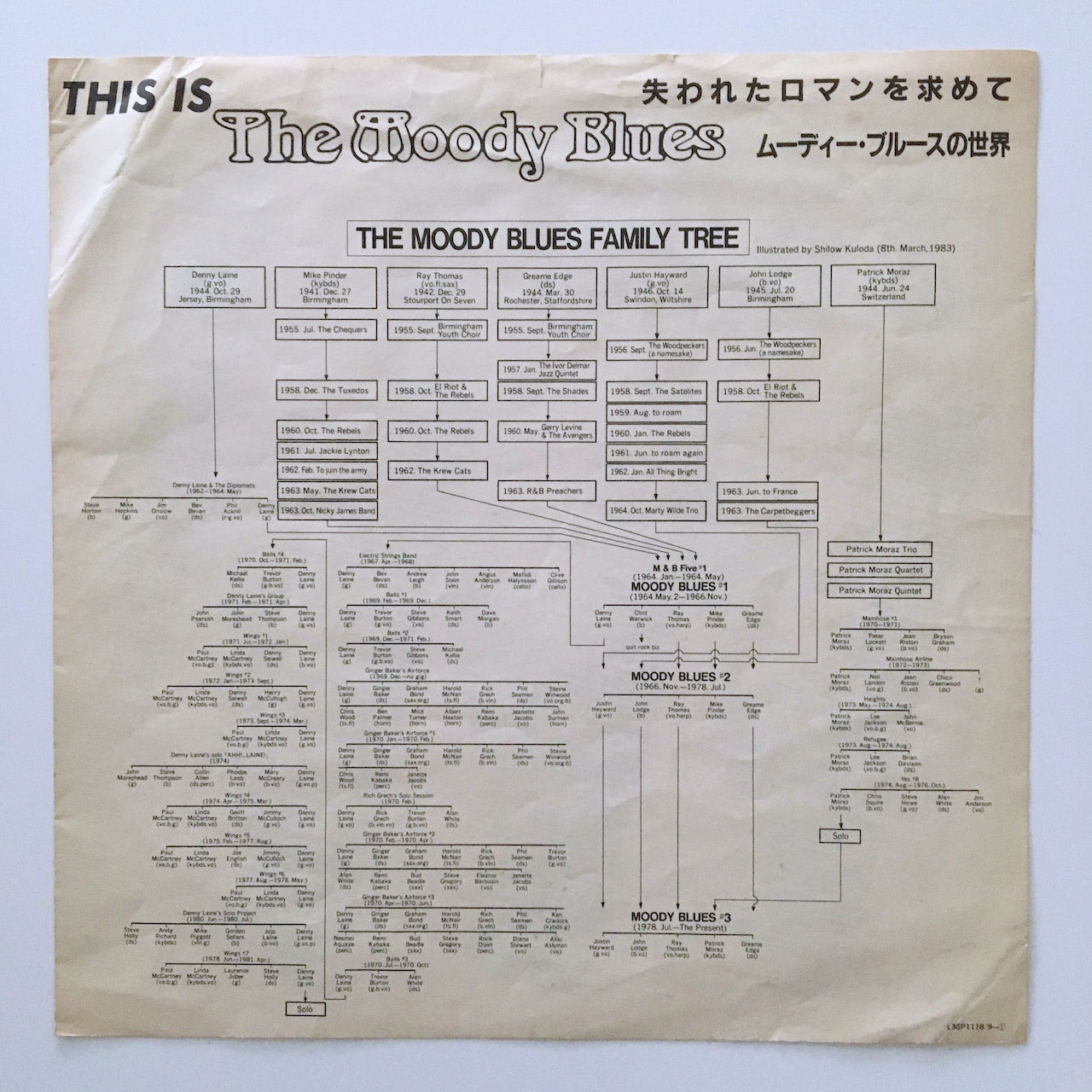 LP/ THE MOODY BLUES / THIS IS THE MOODY BLUES / 国内盤 帯・ライナー付き THRESHOLD L38P-1118/9