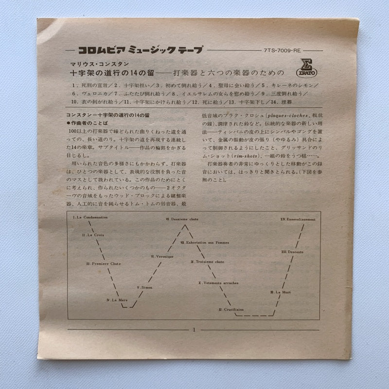 オープンリール/ シルヴィオ・グァルダ / ヴィルトゥオーゾ＝パーカッション / 帯付 7号 国内盤 4トラック 19cm/s (7 1/2IPS) ERATO